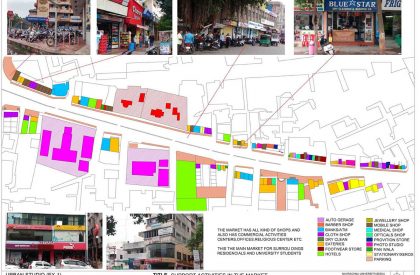 SEDA – Urban Design Studio – Exercise-1 – Study of ‘bazaars’…Physical mapping