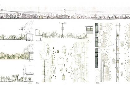 SEDA – Urban Design Studio – Exercise-1…Study of ‘bazaars’…experiential mapping