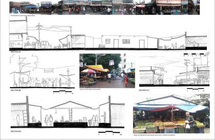 SEDA – Urban Design Studio – Exercise-1…Study of ‘bazaars’…experiential mapping