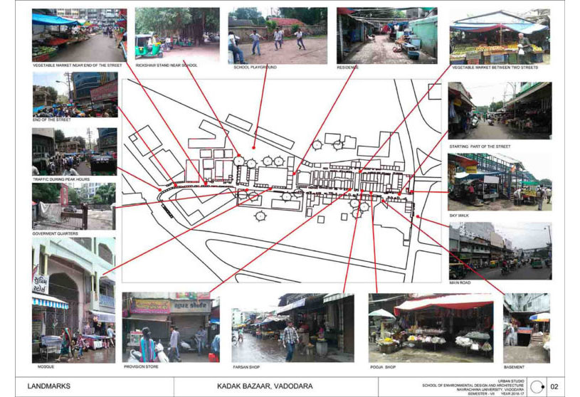 SEDA – Urban Design Studio – Exercise-1…Study of ‘bazaars’…experiential mapping…