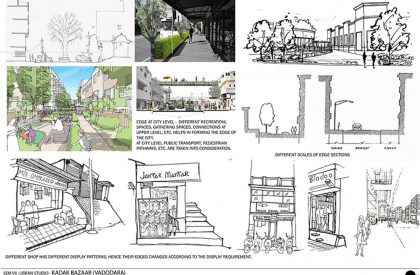 SEDA – Urban Design Studio – Stage-4 – Mid-semester Review…Group-1