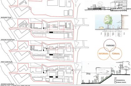 SEDA – Urban Design Studio – Stage-4 – Mid-semester Review…Group-3
