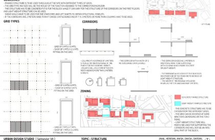 SEDA – Urban Design Studio – Stage-5 – Culmination of Group-work…Group-2