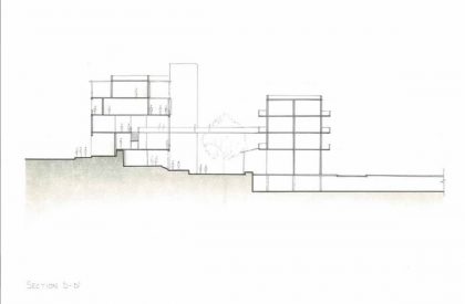 SEDA – Urban Design Studio – Stage-6 – Culmination of Project…Group-5…