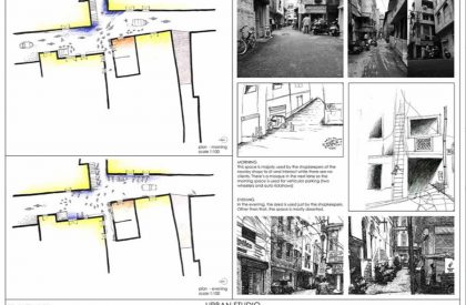 SEDA…Urban Design Studio-2017…Exercise-1…Urban Open Spaces…Part-2
