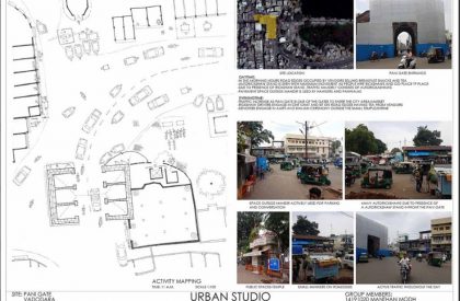SEDA…Urban Design Studio-2017…Exercise-1…Urban Open Spaces