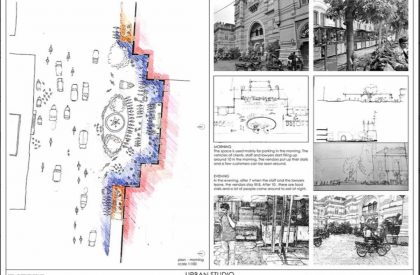 SEDA…Urban Design Studio-2017…Exercise-1…Urban Open Spaces…Part-2