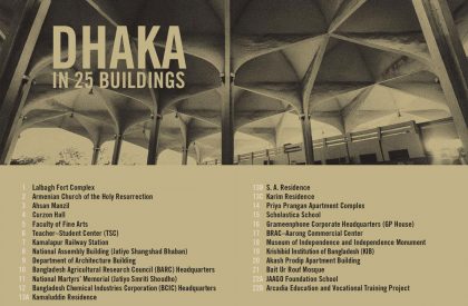 DAC-Dhaka Architectural Travel Guide