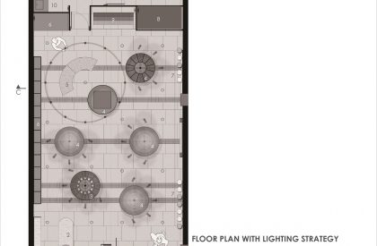 The Pod Store | Reasoning Instincts Architecture Studio – RIAS