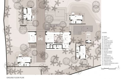 The Portal House | Reasoning Instincts Architecture Studio – RIAS