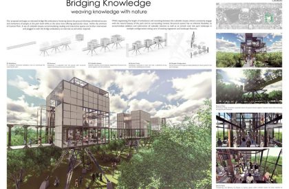 Bridging Knowledge: weaving knowledge with nature