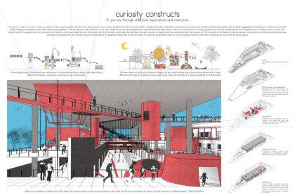 Curiosity Constructs: a journey through childhood experiences & memories