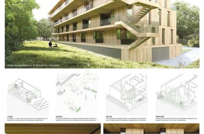 Housing for All: Catalogue of Buildings