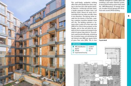 Housing for All: Catalogue of Buildings