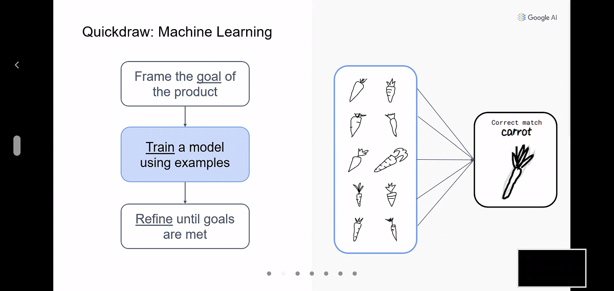 Day 8 | Artificial Intelligence and Machine Learning: Task 1