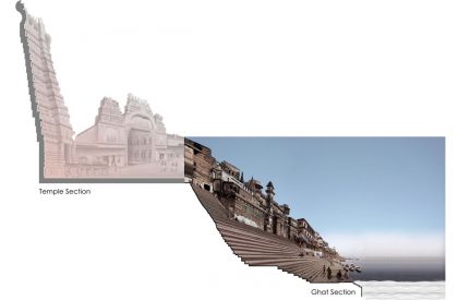 Balaji Temple (Temple of Steps) | Sameep Padora & Associates