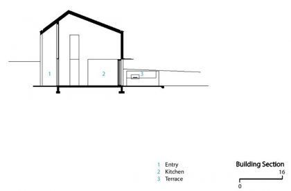 Big Barn | Faulkner Architects