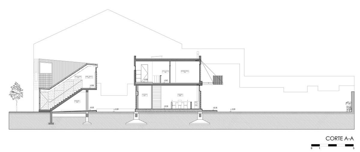 Office & House Luna | Hitzig Militello Architects