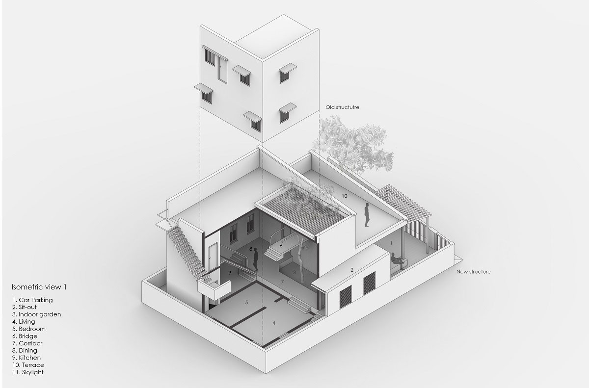 Treehouse | PG Associates