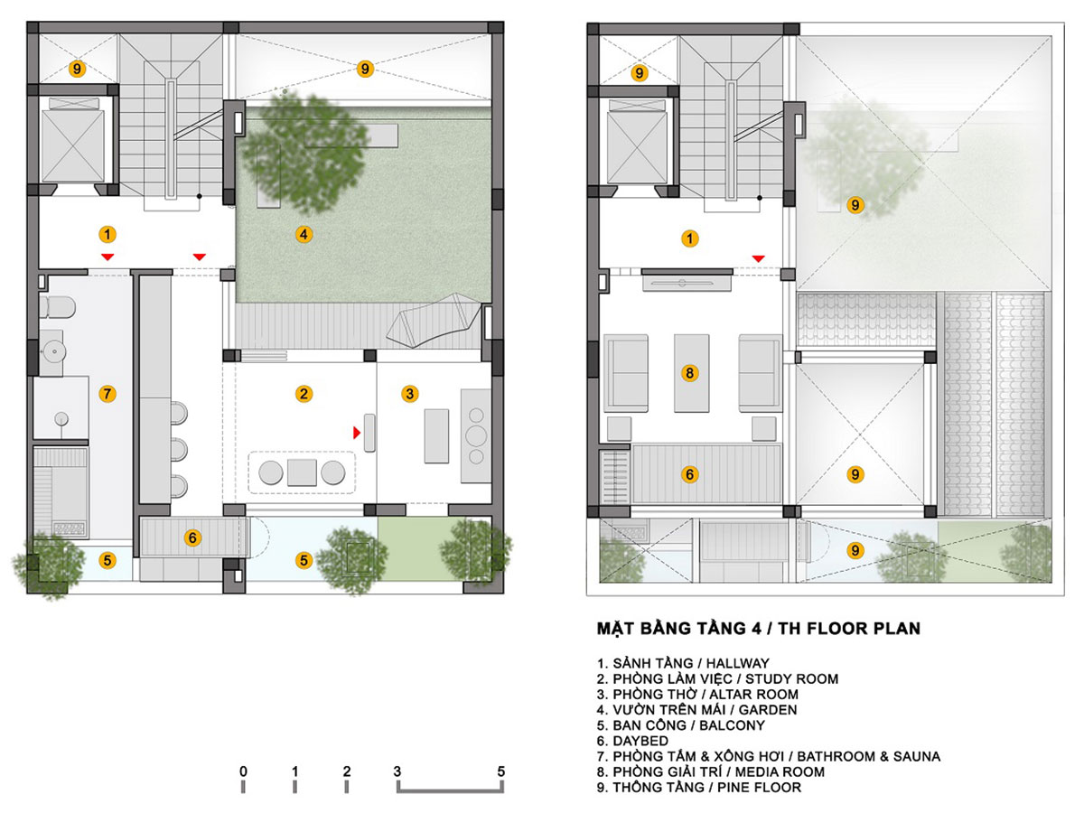 Dau – Dau House – House from Viet Nam | Landmak Architecture