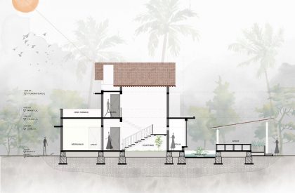 Inclined House | i2a Architects Studio