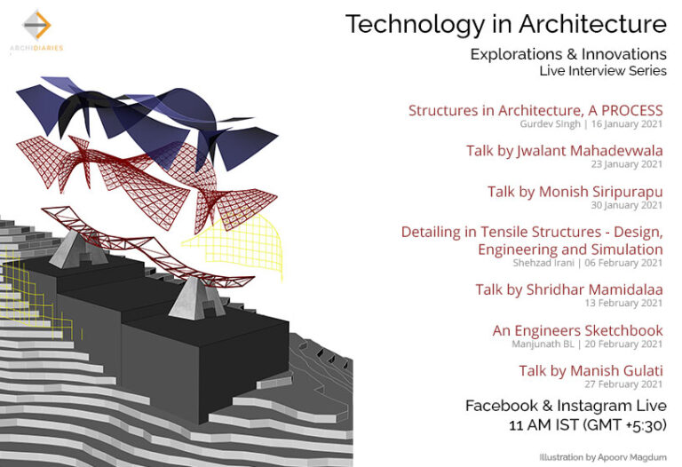 Schedule of Technology in Architecture: Explorations and Innovations