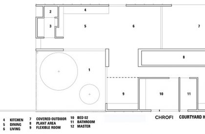 Courtyard House for FABPREFAB | Chrofi