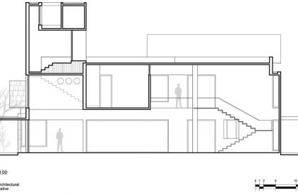 Gable House | UA Lab (Urban Architectural Collaborative)