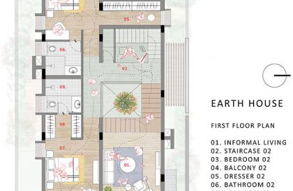Earth House | Svamitva Architecture Studio