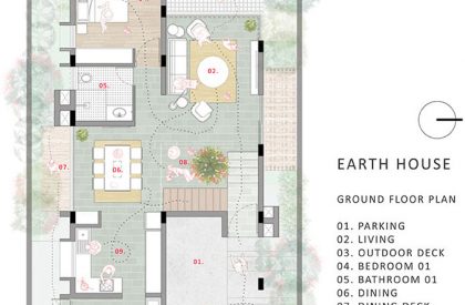 Earth House | Svamitva Architecture Studio
