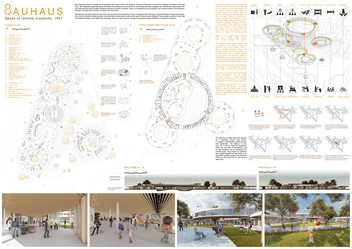 Result Announced | Bauhaus Campus