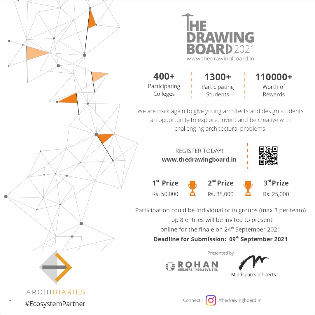 The Drawing Board 2021 | Know more about the Wari
