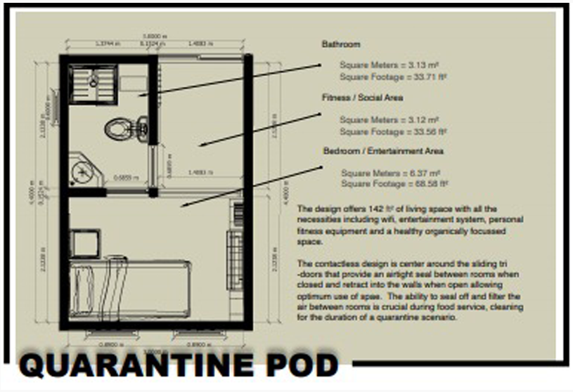 Quarantine Pods | Winner Announcement