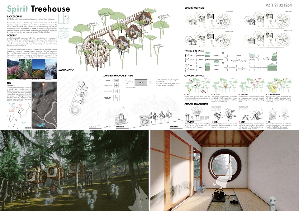 Tree House 2021 | Winners Announced