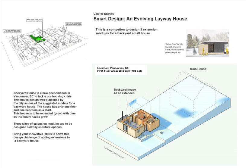 Backyard Laneway Housing | Result Announced