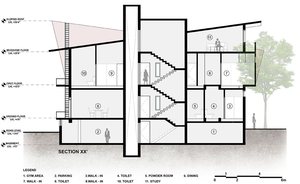 # 204 – Linear House | Int-Hab architecture+design Studio