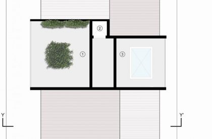 # 204 – Linear House | Int-Hab architecture+design Studio