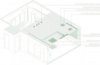 Casa HP | Studio Colnaghi
