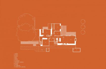 Loft House | Rob Henry Architects