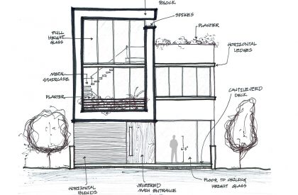 Sky Box House | Garg Architects