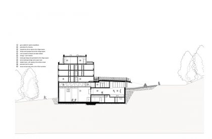 Youth Hostel Gerlos | Lechner & Lechner Architects