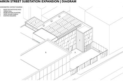 Larkin Street Substation Expansion | TEF Design