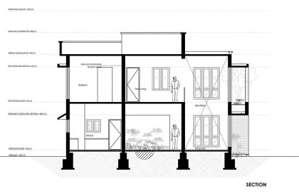 Brick Screen House | HONEYCOMB architects