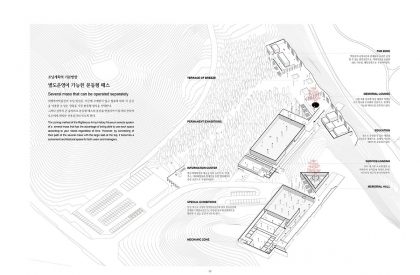 Namdo Righteous Army History Museum | I_architects + Hyunjejoo_Baukunst