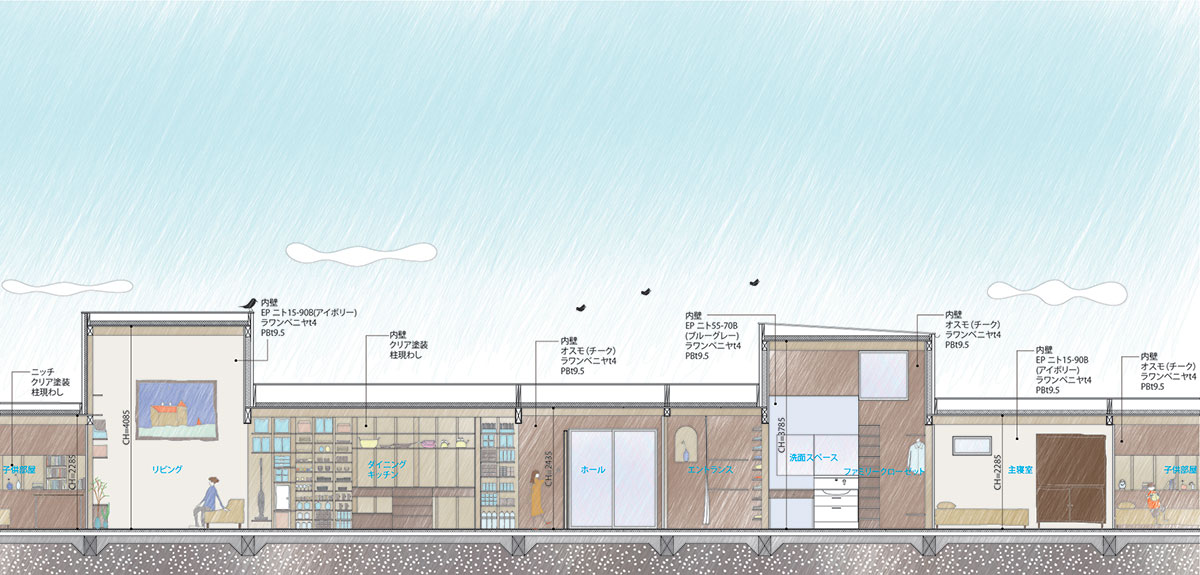 Courtyard House with Seven Rooms | Takayuki Kuzushima and Associates