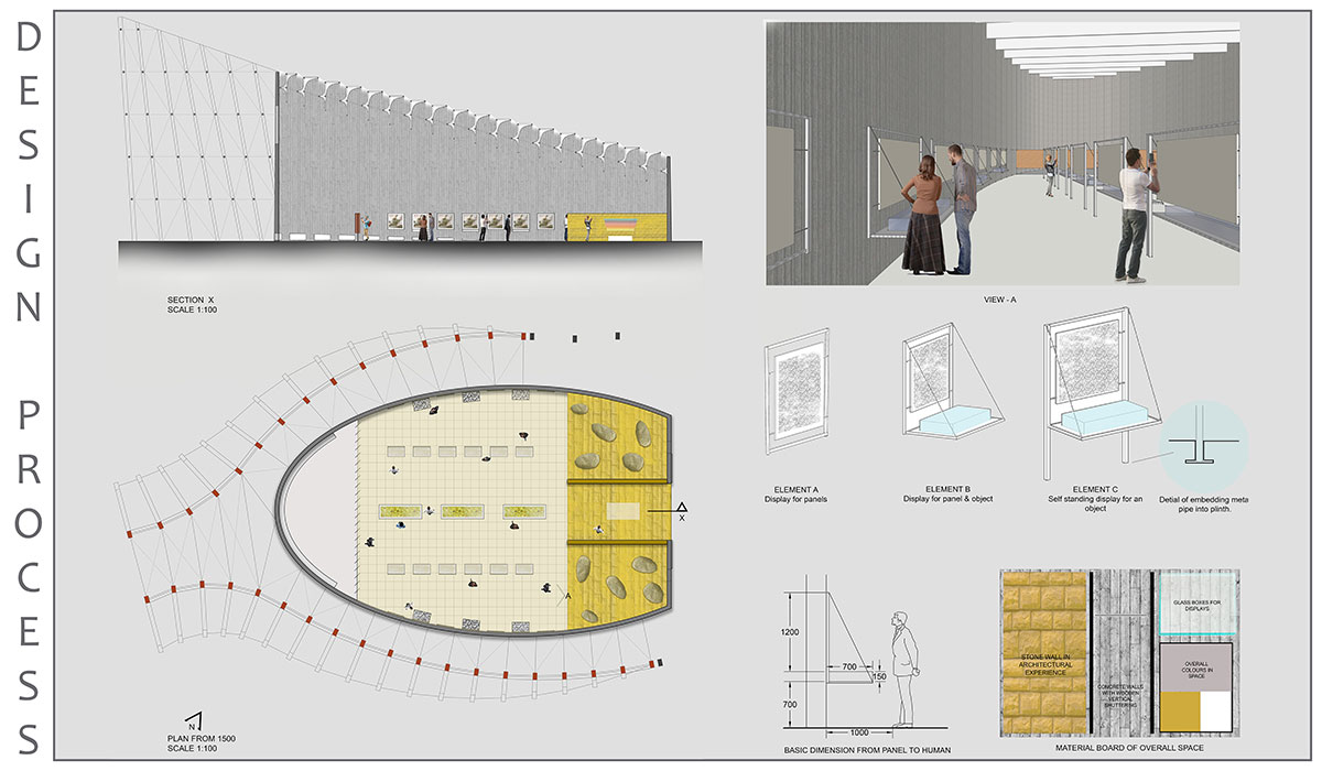 Dholavira Interpretation & Research Centre | Design Development and Detailing