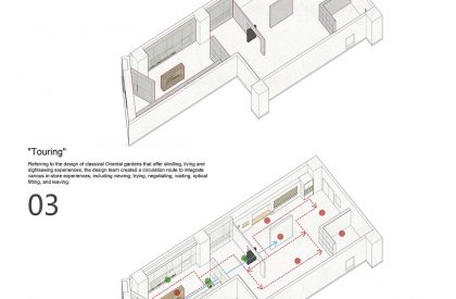 Dishao Optical | Onexn Architects