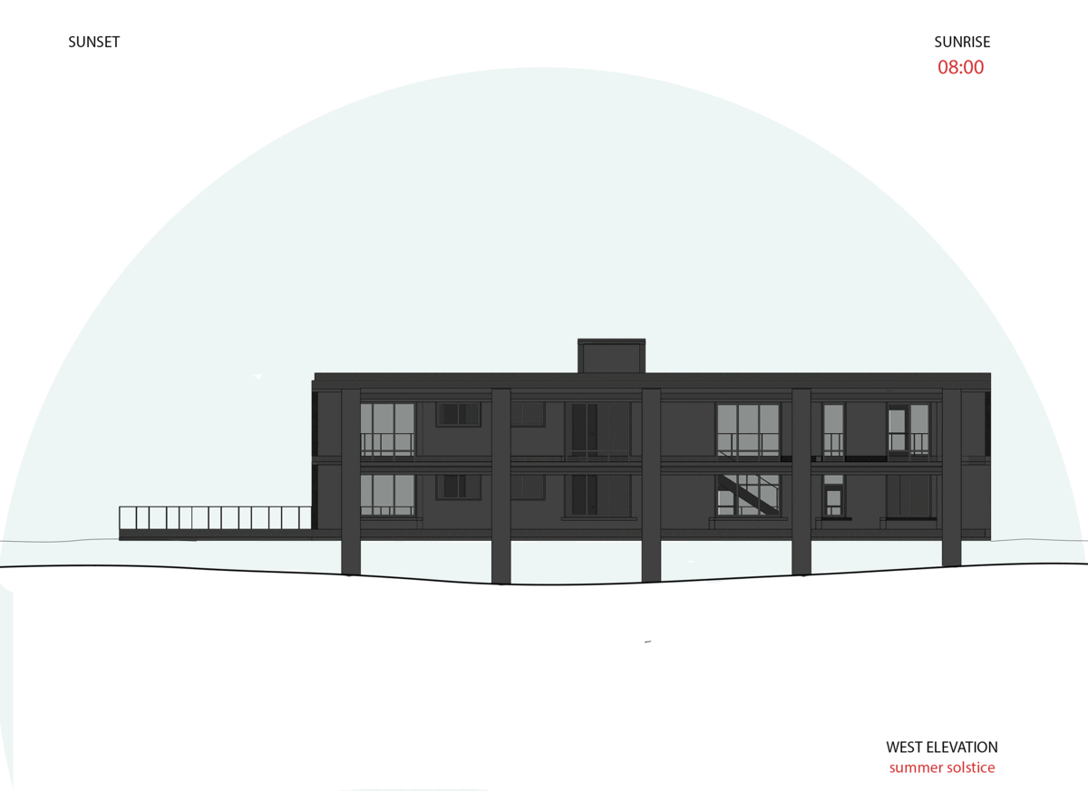 House on the Hills | INI Design Studio