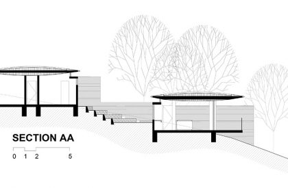 Café House | Tetro Arquitetura