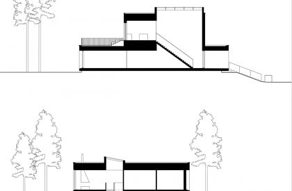 Matchbox Houses | Avanto Architects